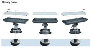 scenic LED Lights